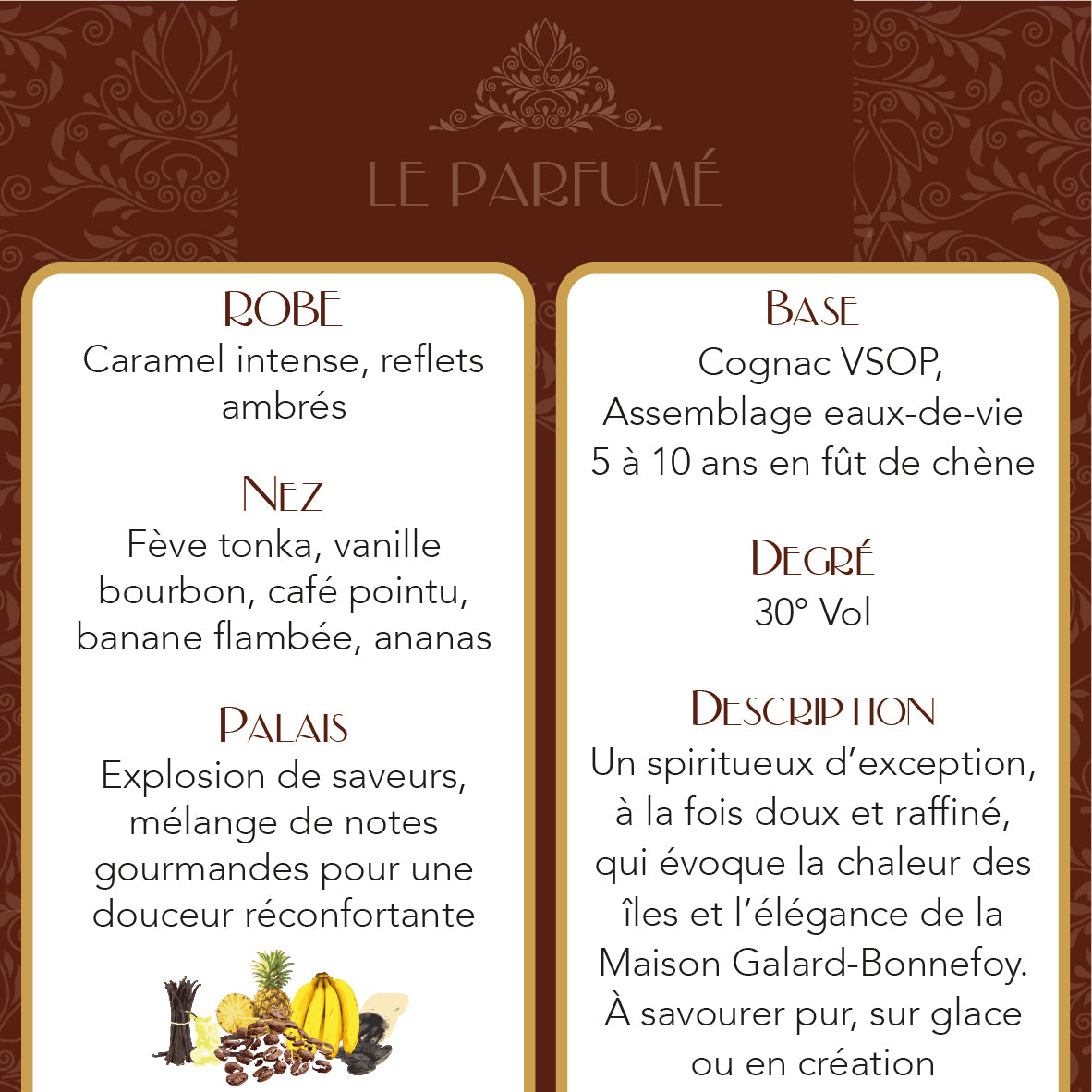 Le Parfumé des Mascaraignes